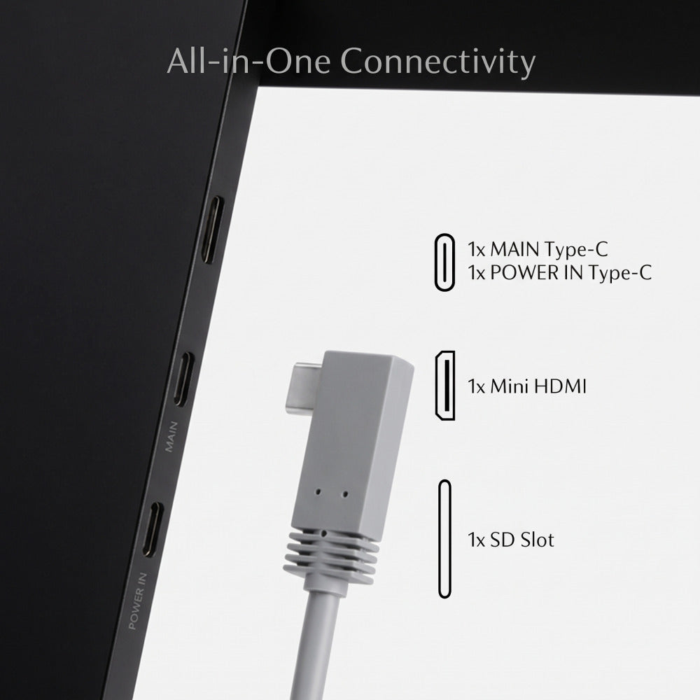 SOTSU FlipAction Elite 16 in Space Black: aansluitingen USB-C en mini-HDMI