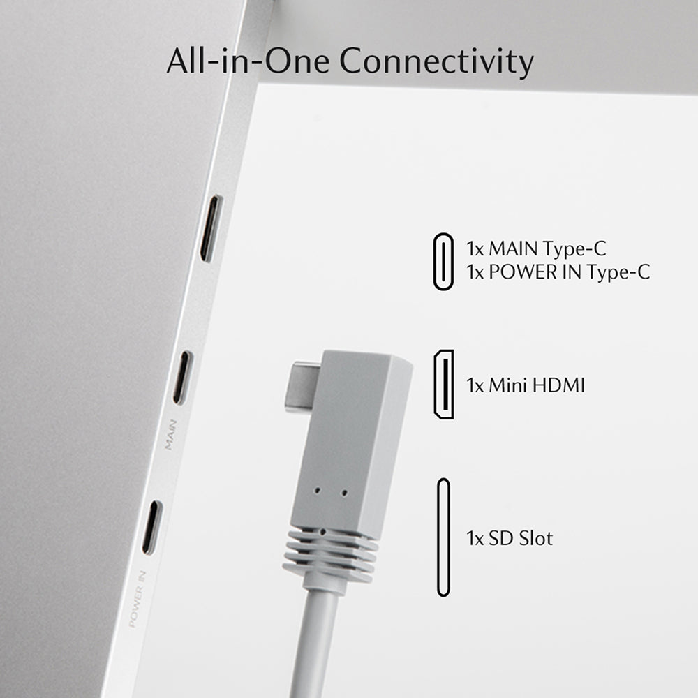 SOTSU FlipAction Pro 16 Gen 2 in Granite Grey: aansluitingen USB-C en mini-HDMI