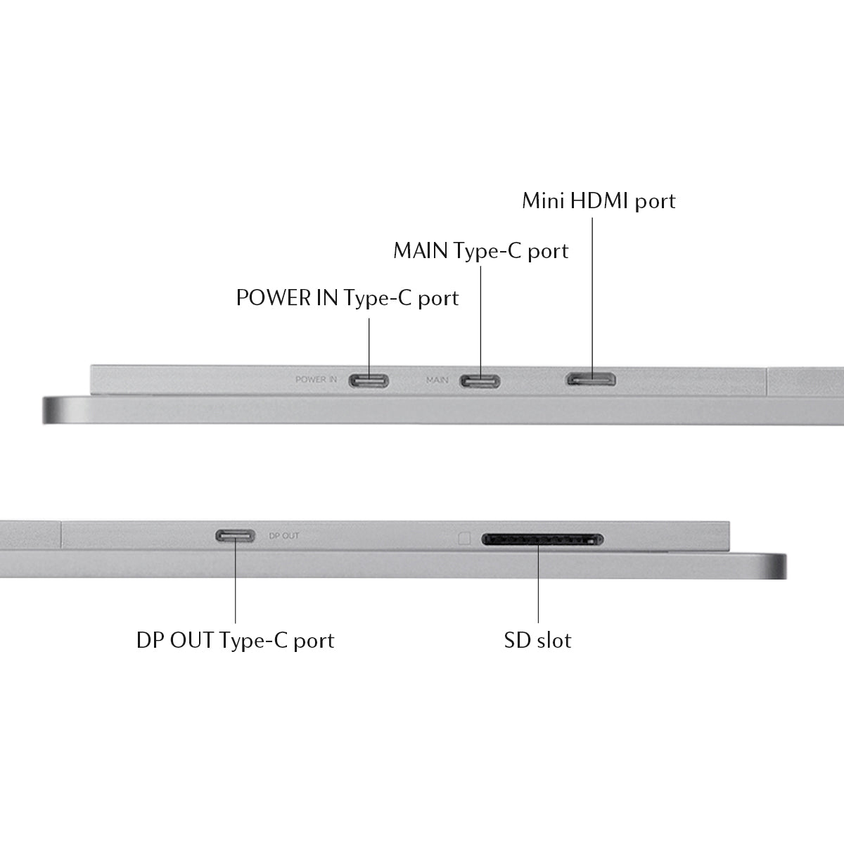 FlipAction Pro USB-C aansluiting met 65W passthrough, Granite Grey