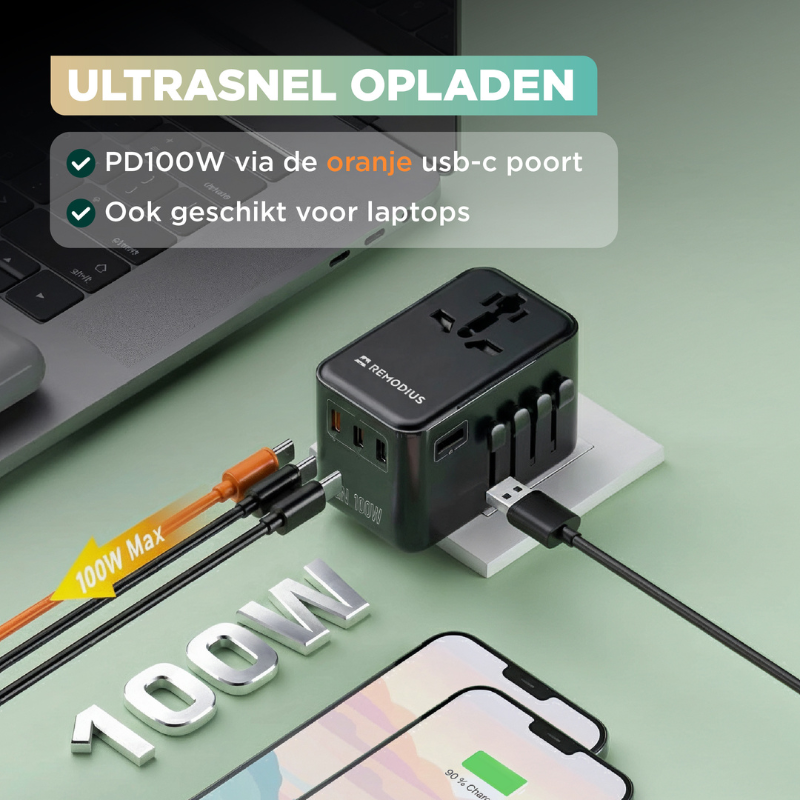 The Modern Nomad - 13" Set-Up