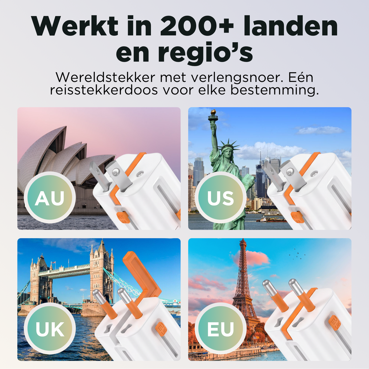 Remodius Travel Power Strip: Wereldstekkers