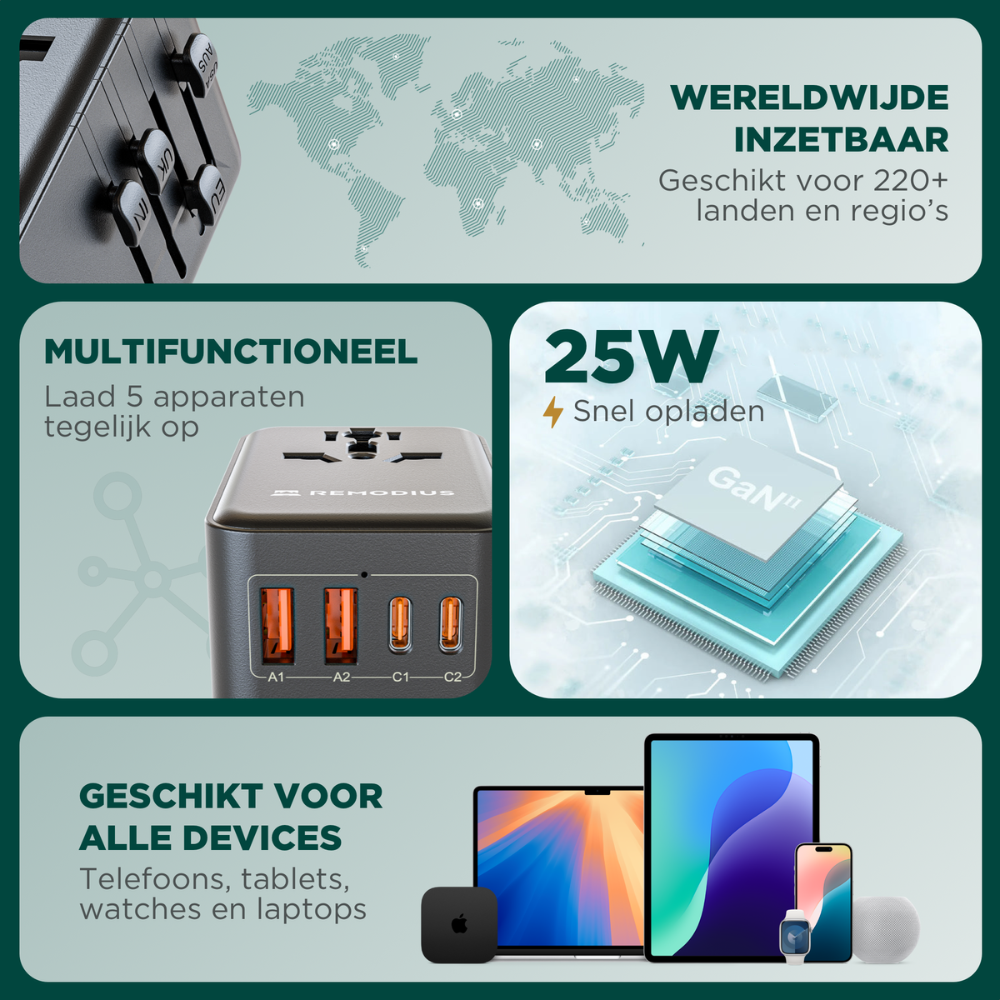 World Travel Adapter