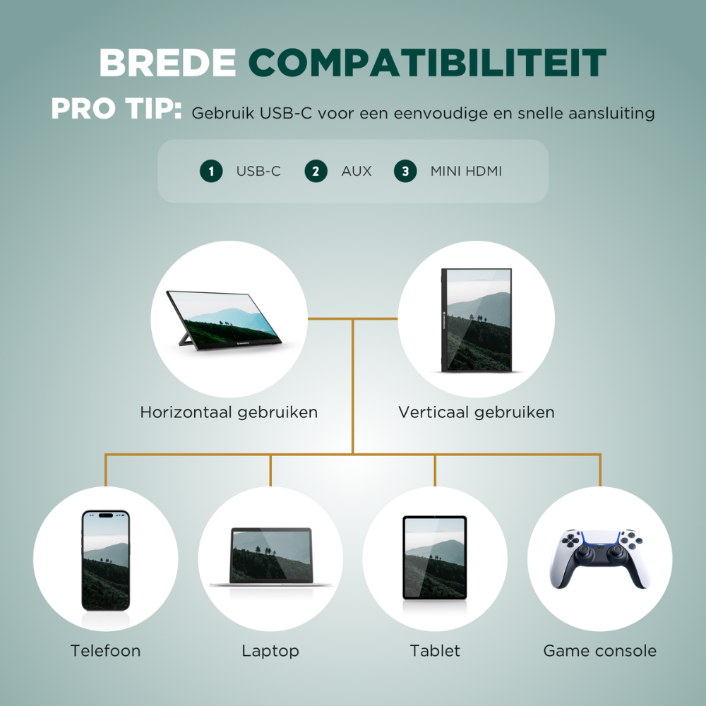 Remodius | Portable Monitor 16 Inch + Sleeve