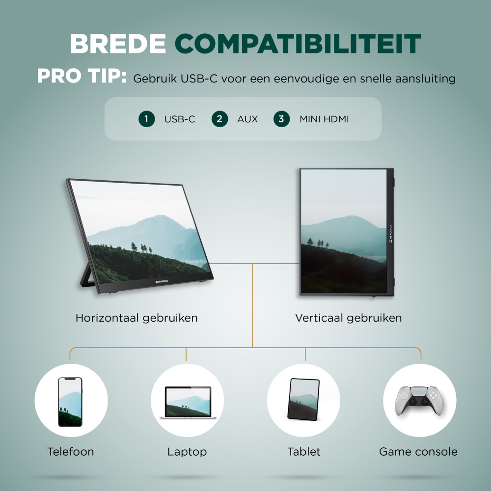 Portable Monitor 16 inch + Sleeve