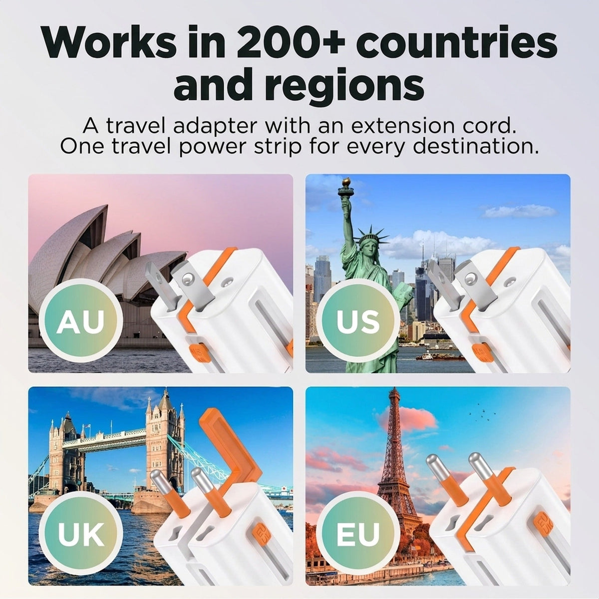Remodius Travel Power Strip: Wereldstekkers #lang_en