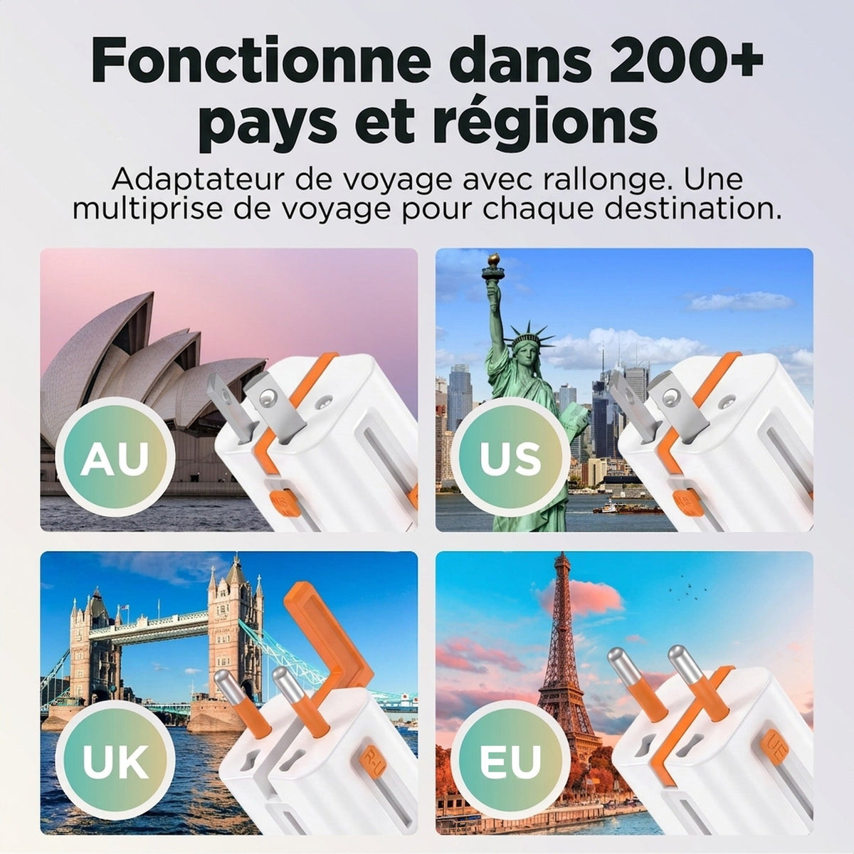 Remodius Travel Power Strip: Wereldstekkers #lang_fr