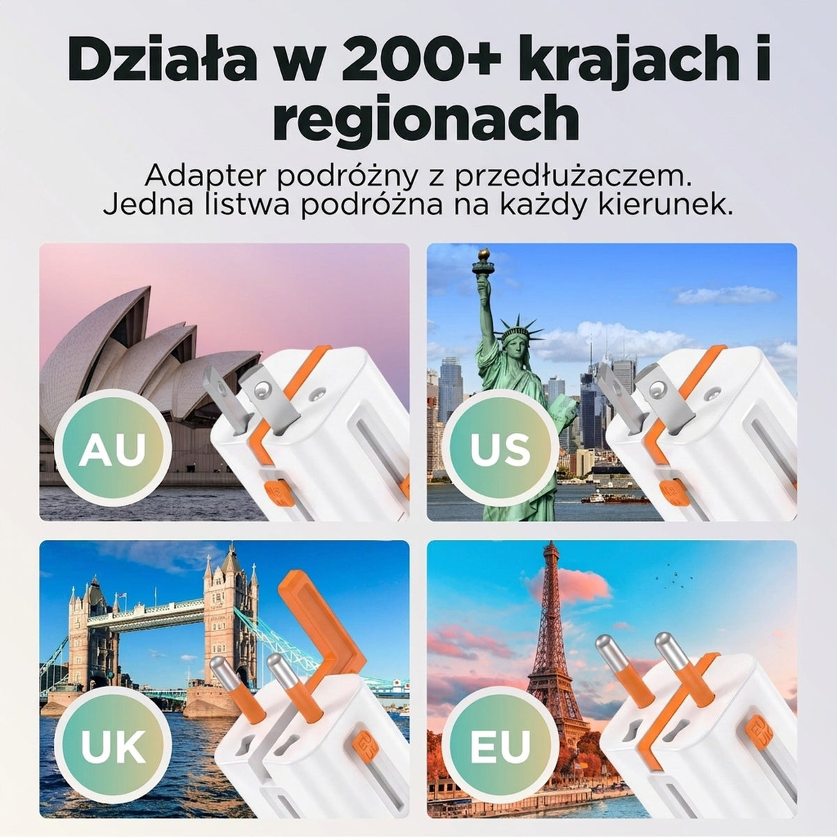 Remodius Travel Power Strip: Wereldstekkers #lang_pl
