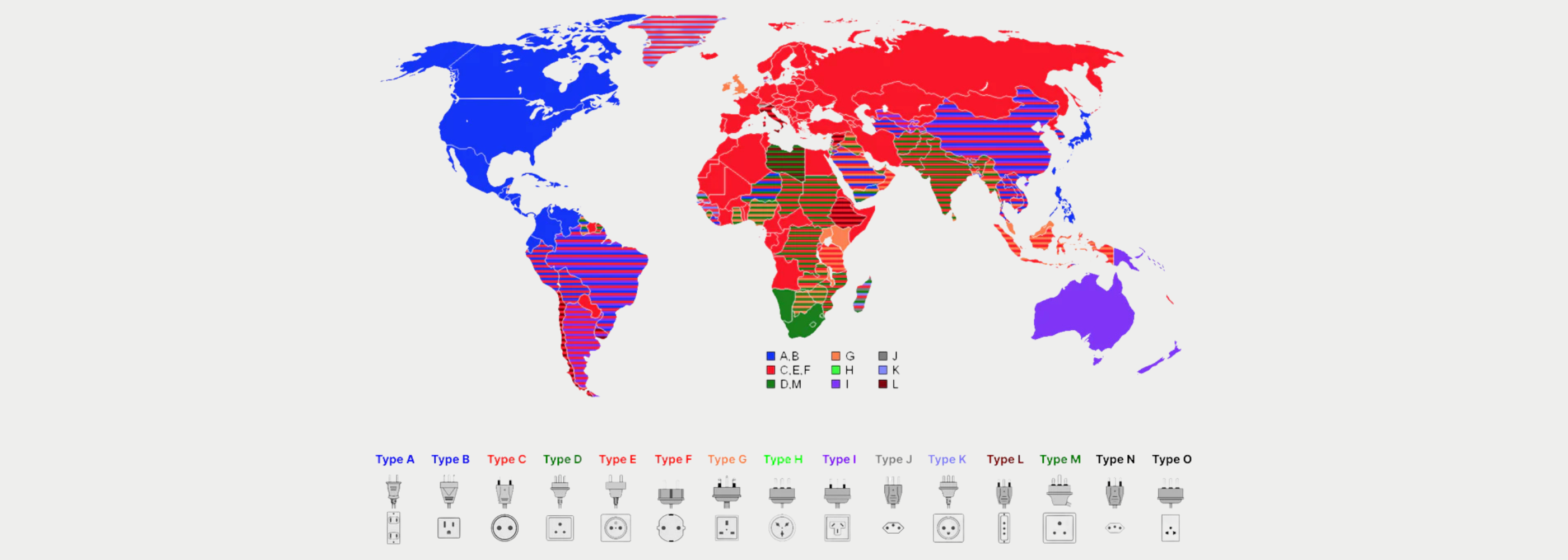 Country Guide