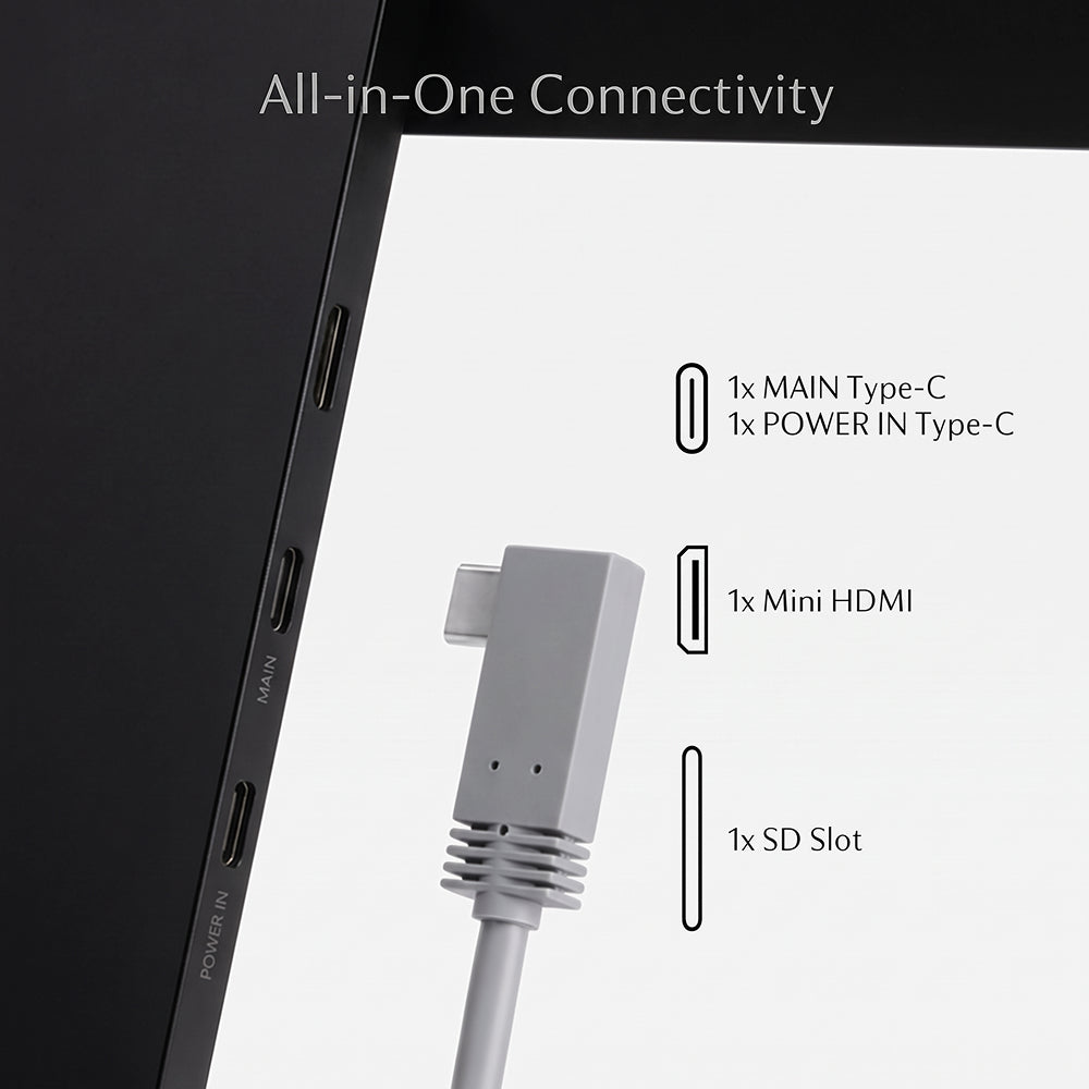 SOTSU FlipAction Pro 16 Gen 2 in Universe Black: aansluitingen USB-C en mini-HDMI