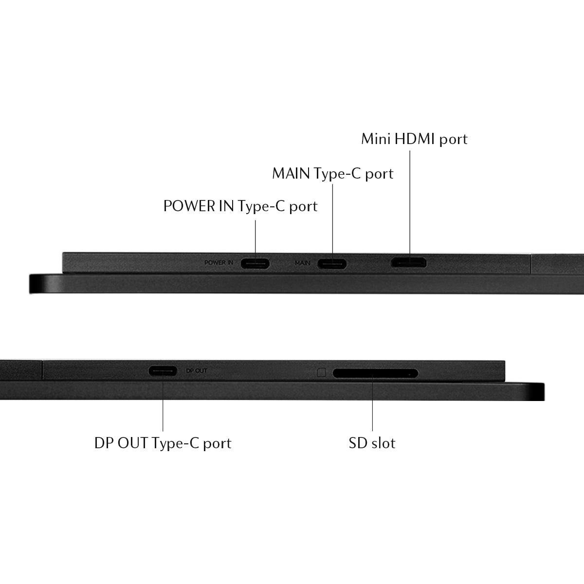 FlipAction Pro USB-C aansluiting met 65W passthrough, Universe Black