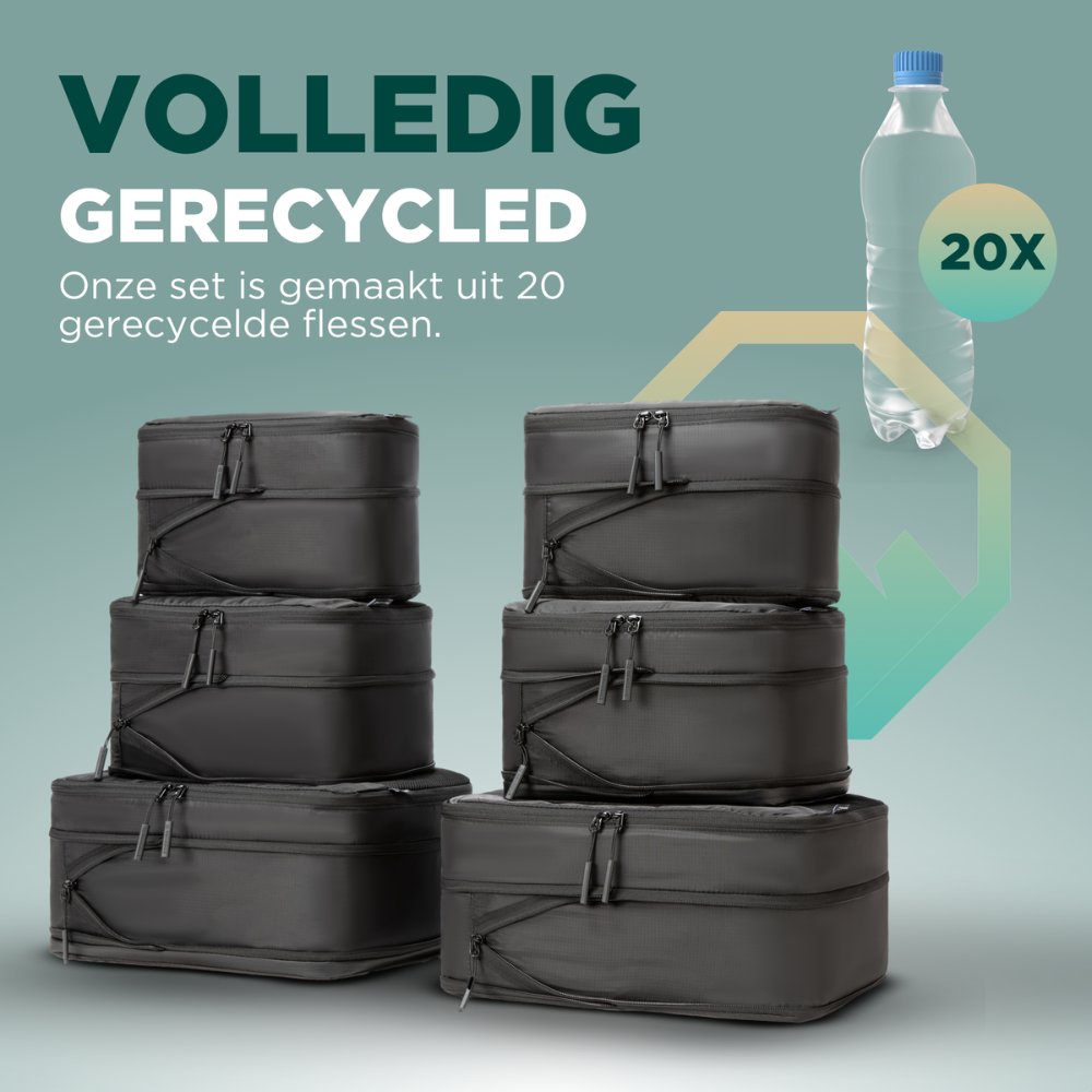 Remodius | Packing Cubes Set of 8