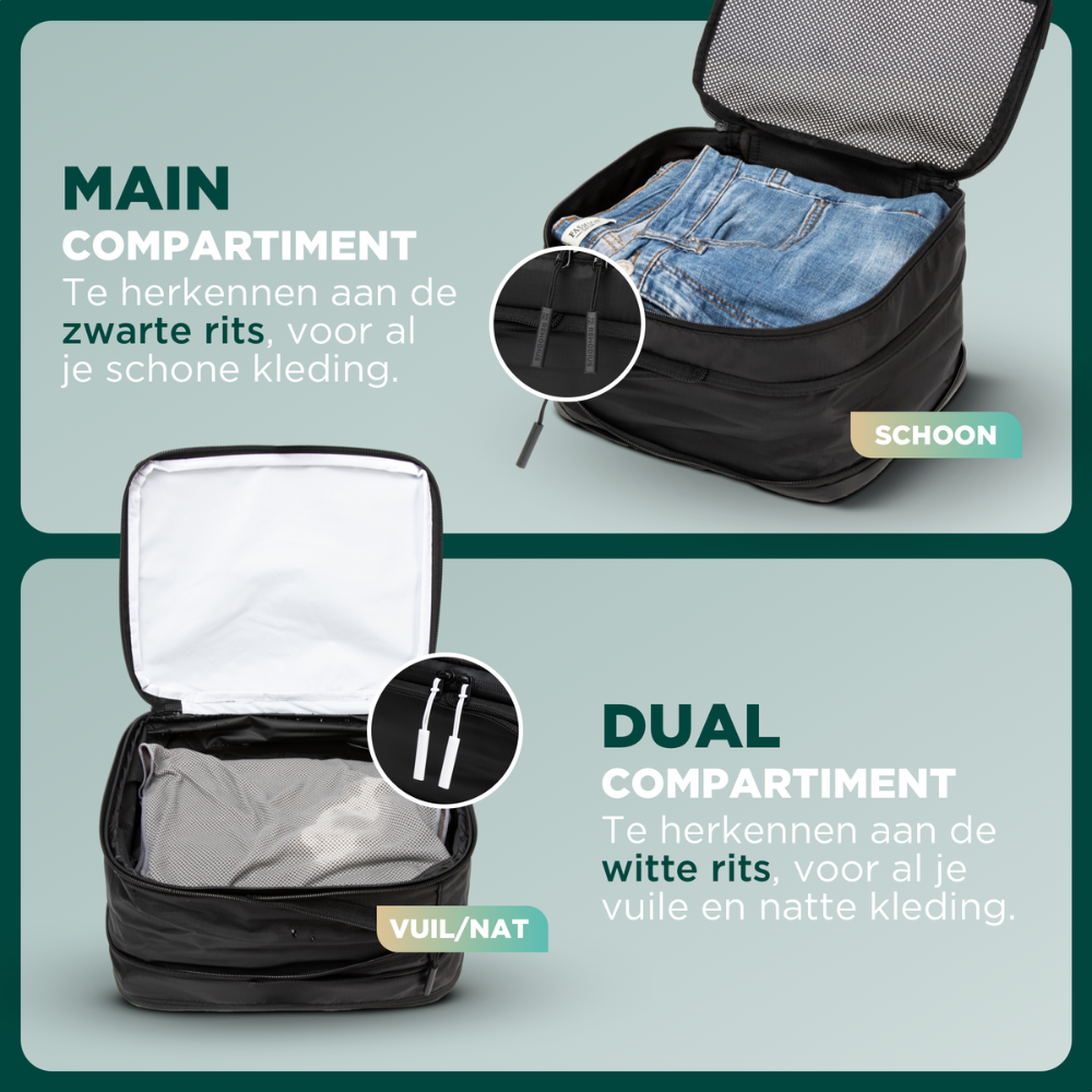 Remodius | Packing Cubes Set of 8