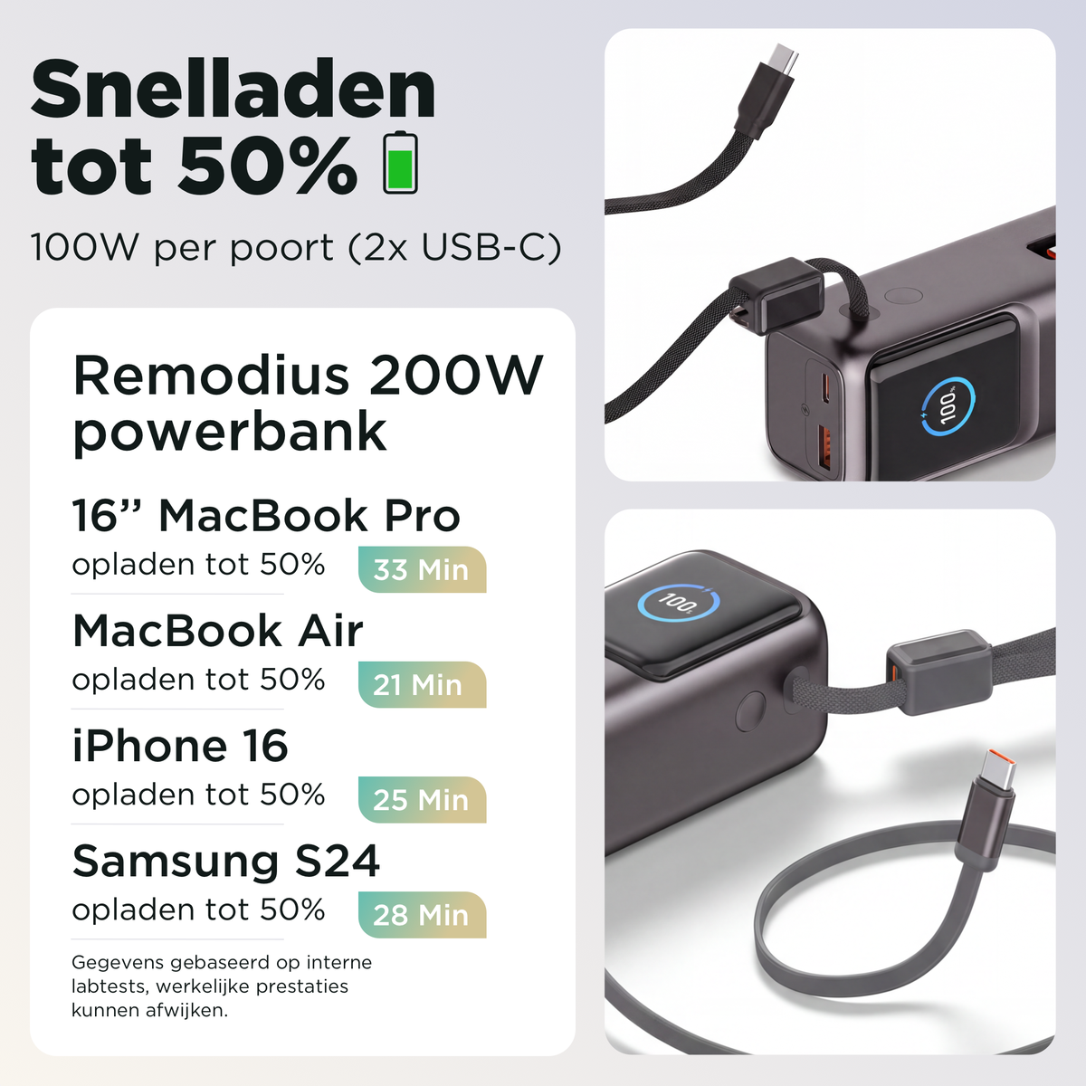 Remodius PowerPack PRO: Snelladen
