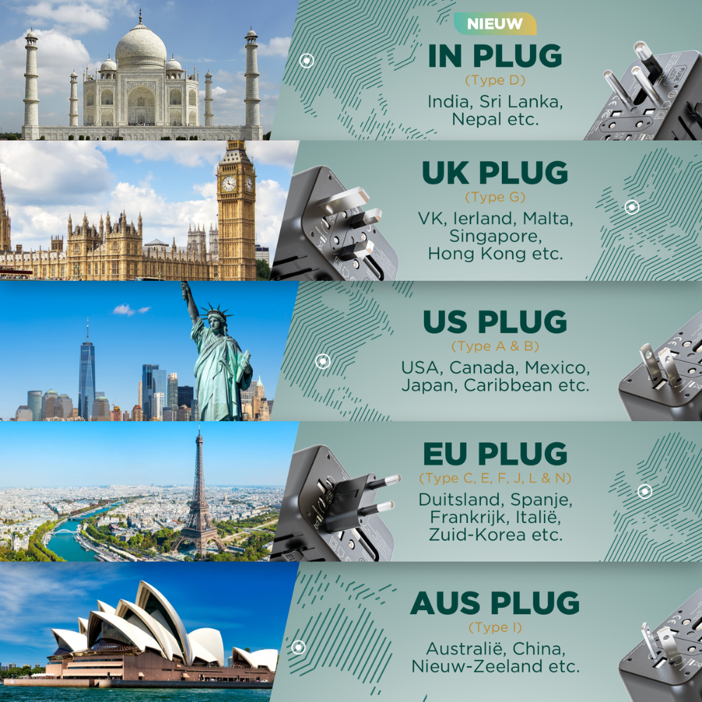 World Travel Adapter