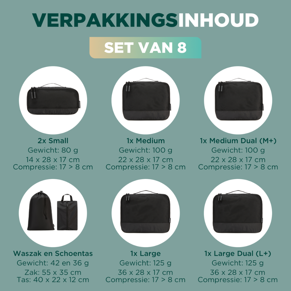 Remodius | Packing Cubes Set of 8