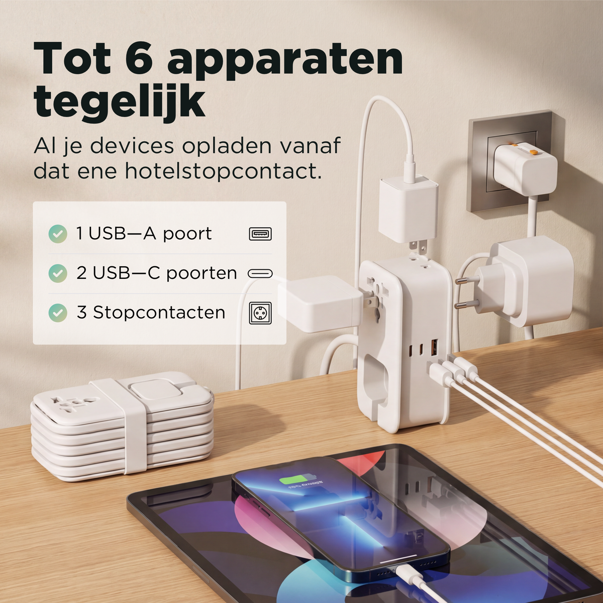 Remodius Travel Power Strip: Oplaadpoorten
