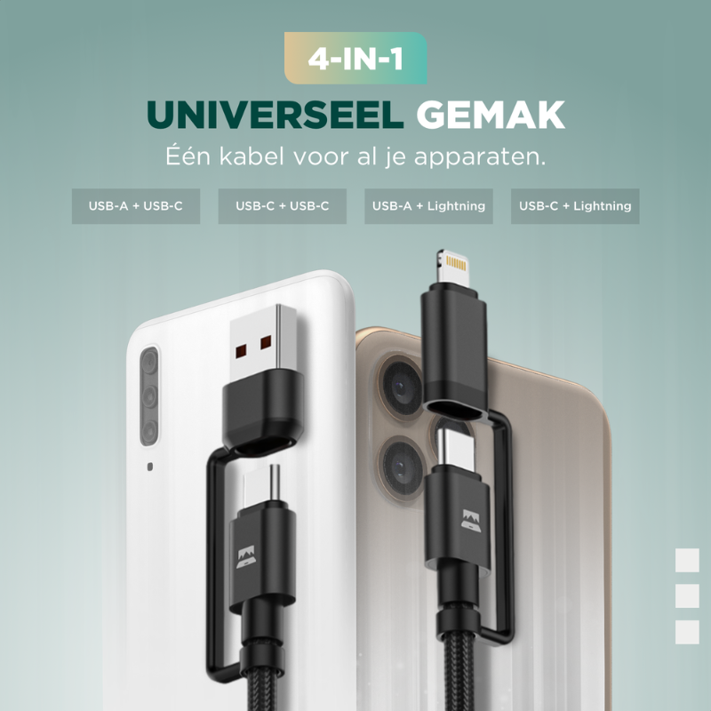 Wereldstekker PRO incl. 2x oplaadkabel