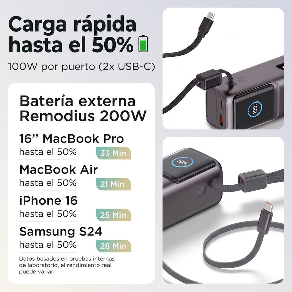 Remodius PowerPack PRO: Snelladen #lang_es