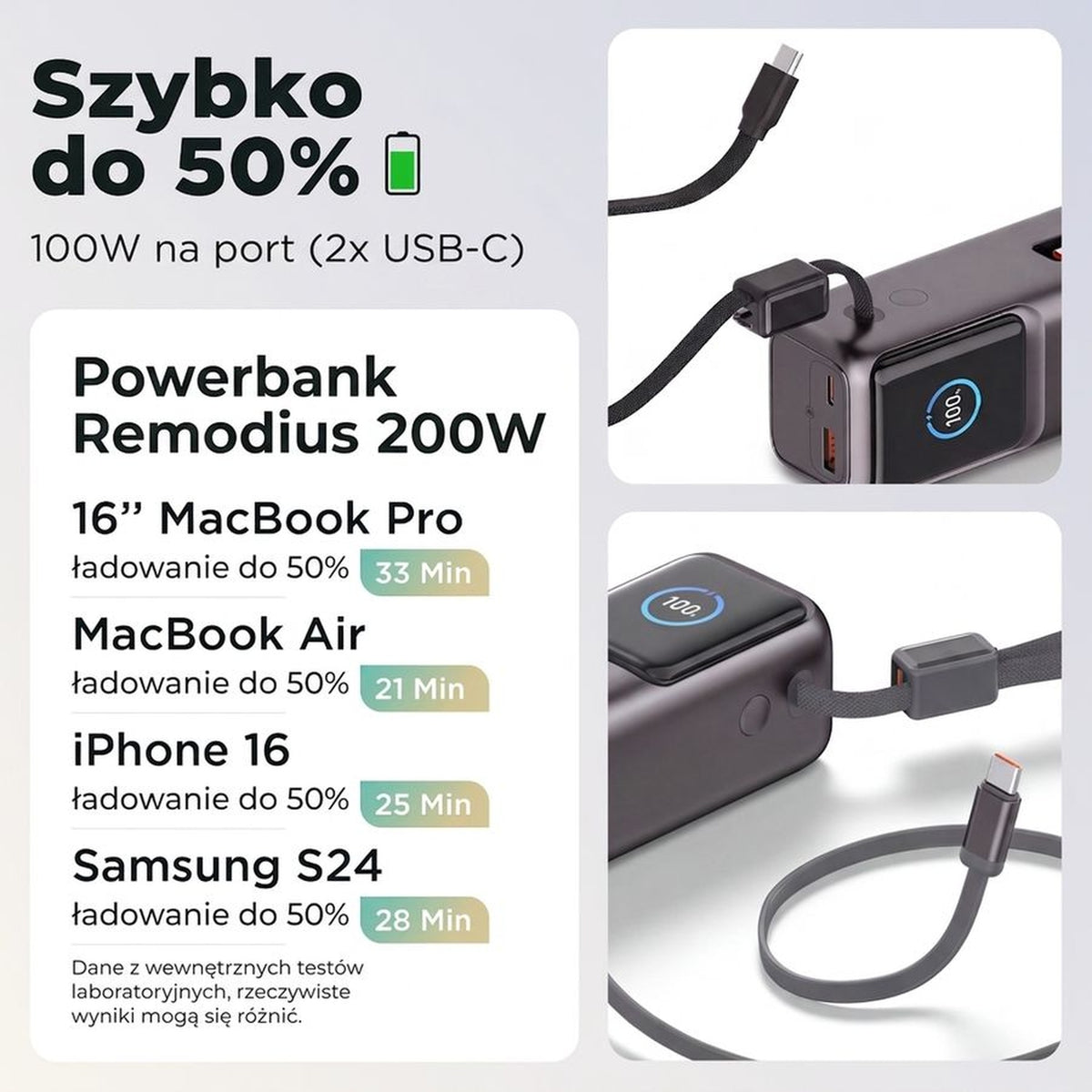 Remodius PowerPack PRO: Snelladen #lang_pl