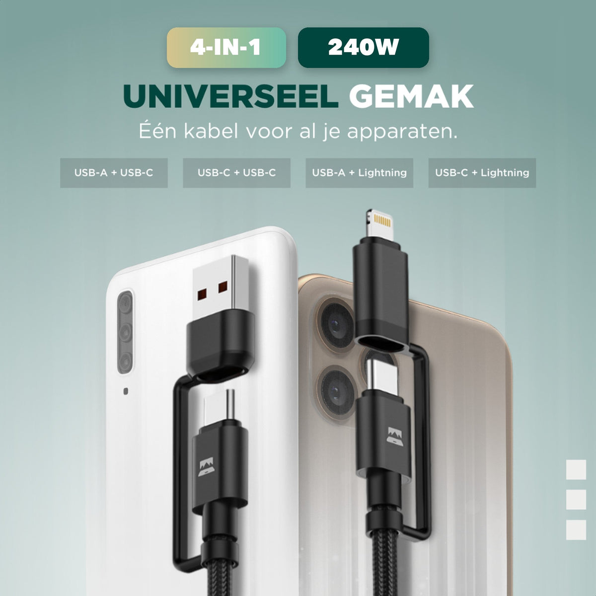 PowerPack PRO incl. 2x UniCharge 3