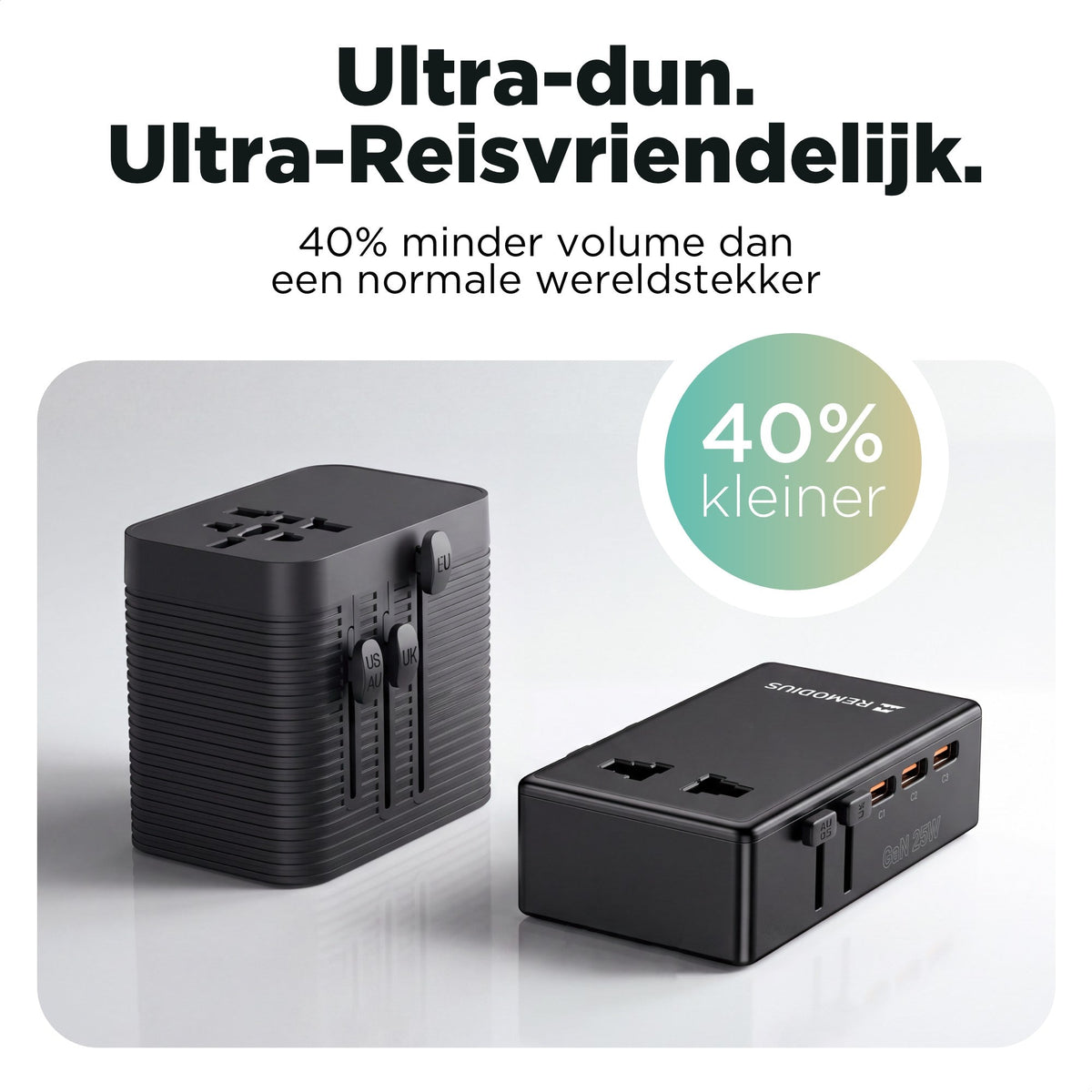 Ultra Dunne Wereldstekker incl. 2x UniCharge 4