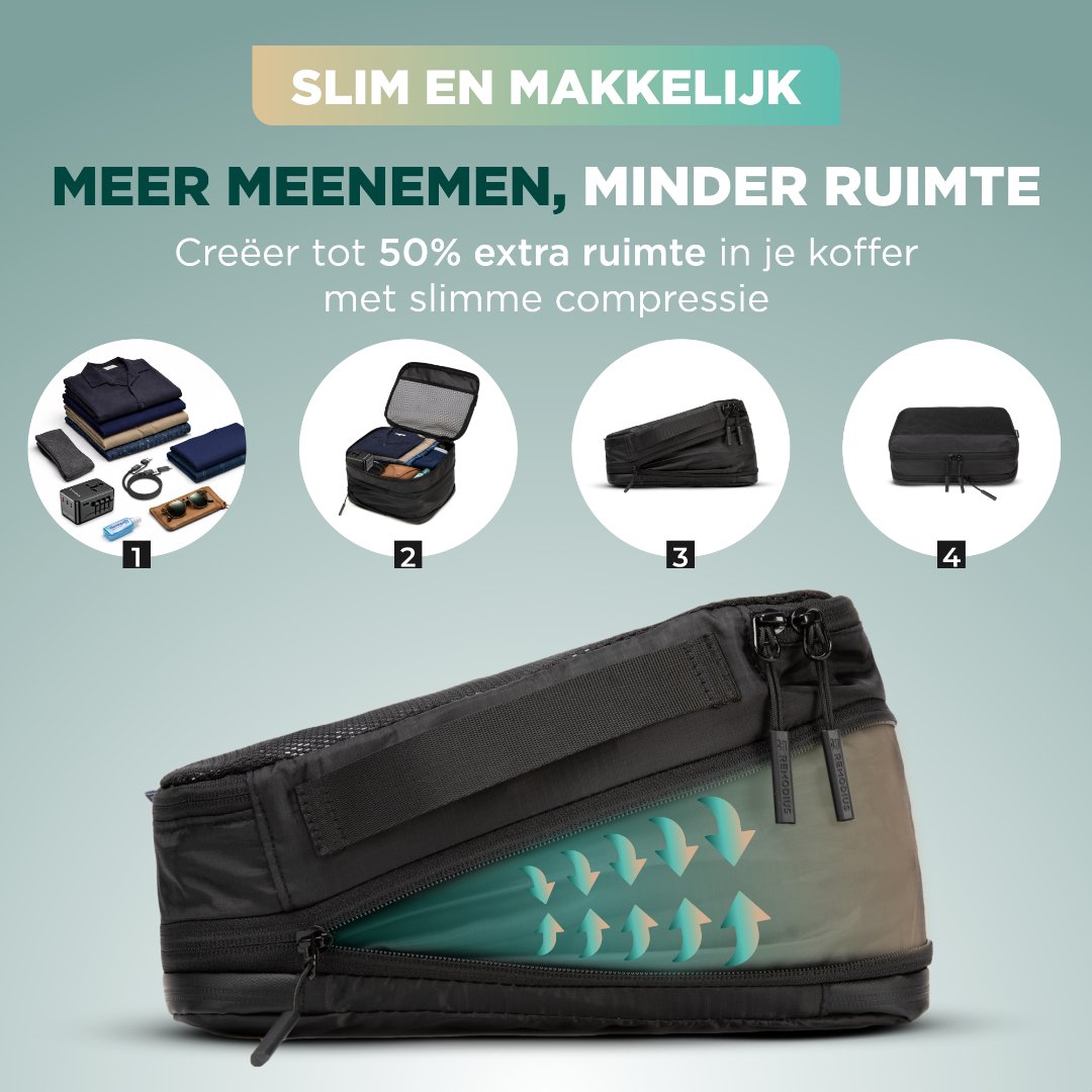 Remodius Packing Cubes, set van vier met compressierits